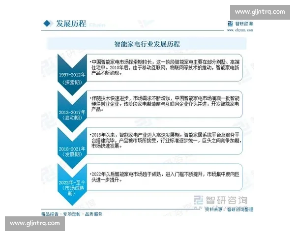 当前状态火热，深度解析行业发展趋势及未来潜力