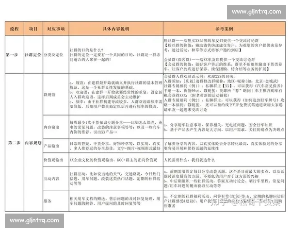 提升赛事运营效率与观众体验的全流程创新策略研究 提升赛事运营效率与观众体验的全流程创新策略研究