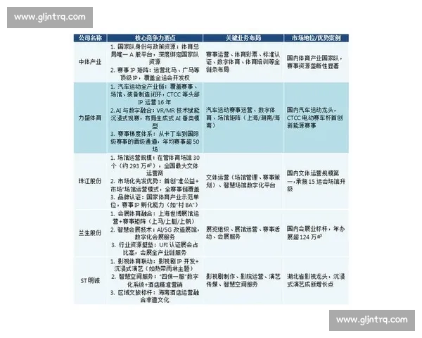 体育赛事绩效评估与数据分析优化策略研究与实践探索 体育赛事绩效评估与数据分析优化策略研究与实践探索
