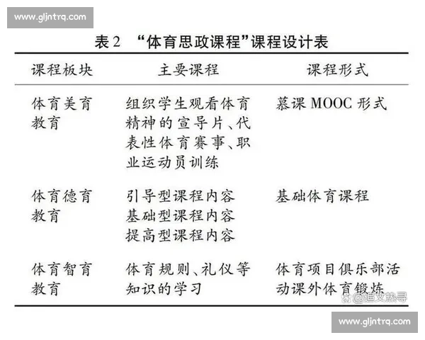 体育管理方法创新与实践模式优化研究探索