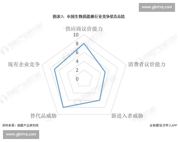 深度剖析竞争对手策略提升企业市场竞争力